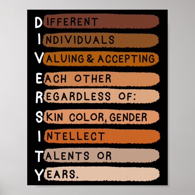 Melanin Black History Month Diversity Typography  Poster (Front)