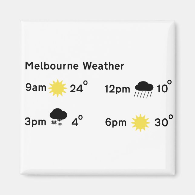 Melbourne Victoria Australia Weather forecast - ch Magnet (Front)