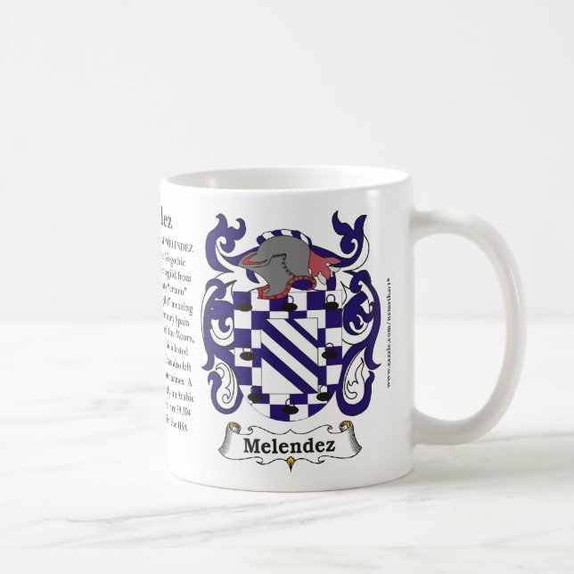 Melendez, the Origin, the Meaning and the Crest on Coffee Mug (Right)