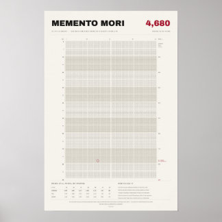 Memento Mori Life Calendar in Weeks, Bone Poster