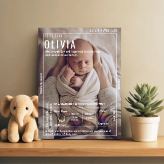 Memorable Newborn Large Photo & Birth Details  Poster