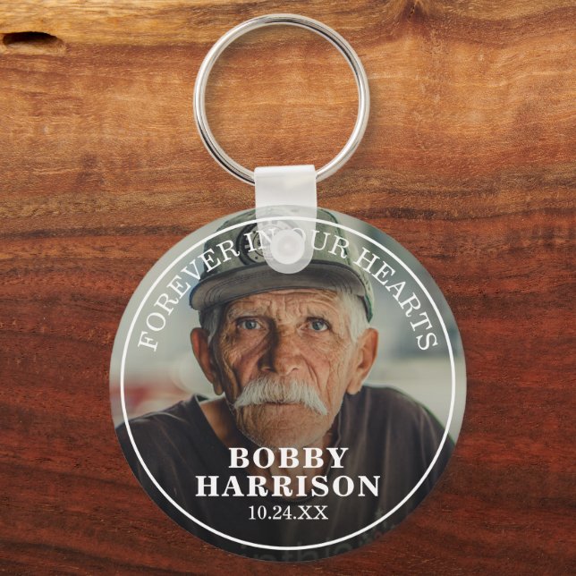 Memorial Forever in our Hearts | Remembrance Photo Key Ring (Front)