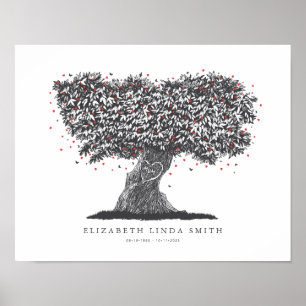Memorial Gift for the Loss of Mum, Tree of Life Poster