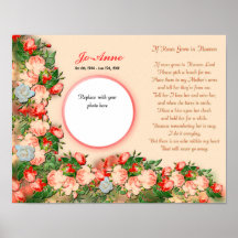 Memorial - Mother - IF Roses Grown in Heaven Poem