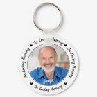 Memorial Personalised Photo In Loving Memory