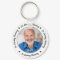 Memorial Personalised Photo In Loving Memory