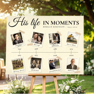 Memorial Timeline Poster Gifts Print for Man