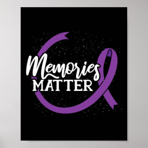 Memories Problem - Heimerheimer’s Awareness - Nati Poster