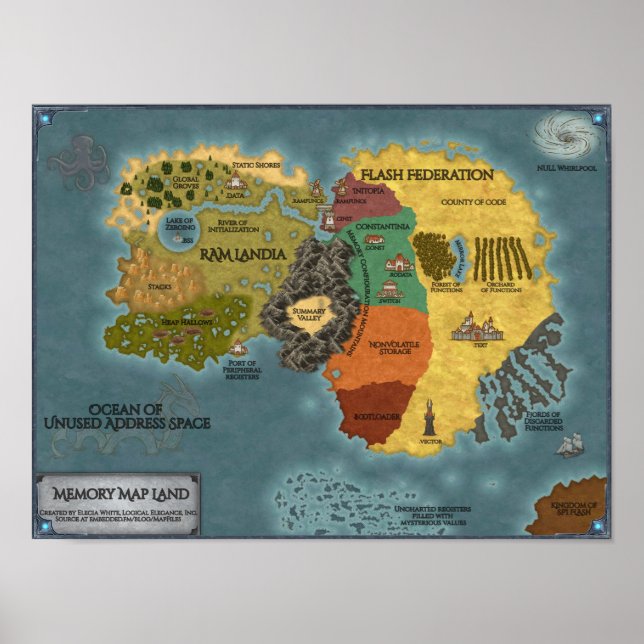 Memory Map Land Poster (Front)