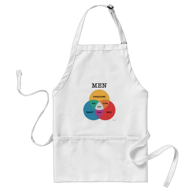 Men-diagram apron (Front)
