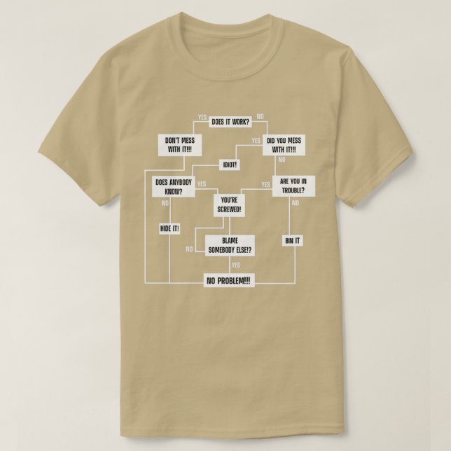 Men Problem Solving Chart 1  T-Shirt (Design Front)
