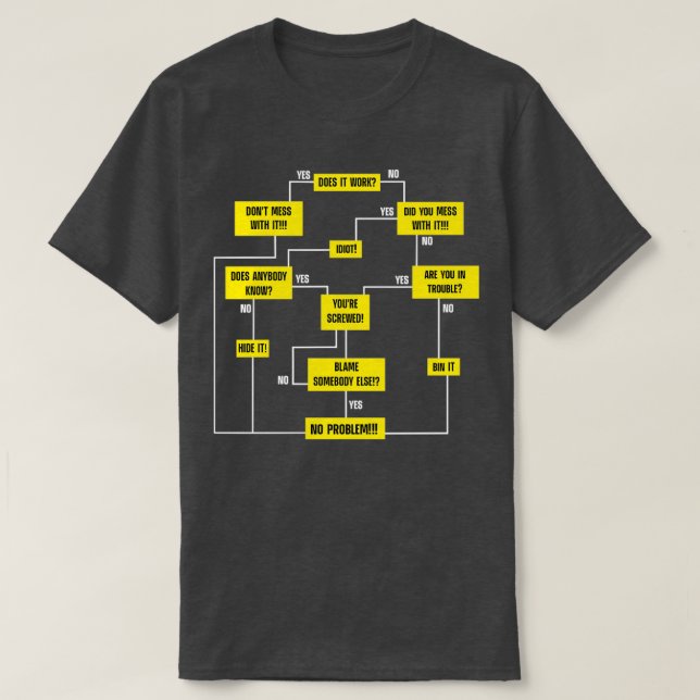Men Problem Solving Chart  T-Shirt (Design Front)