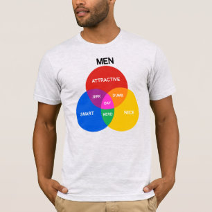 MEN VENN DIAGRAM.png T-Shirt
