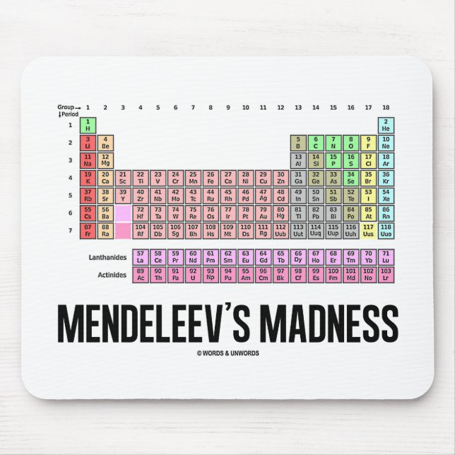 Mendeleev's Madness (Periodic Table Of Elements) Mouse Pad (Front)
