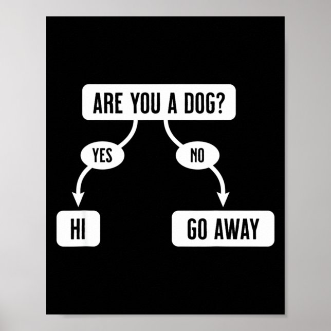 Mens Are You A Dog Funny Cute Flowchart  Poster (Front)