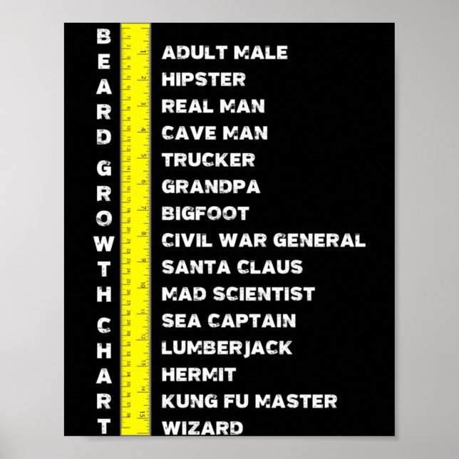 Mens Beard Length Growth Chart Ruler Gifts Outfit (Front)