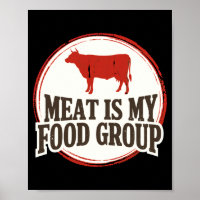 Mens carnivore meat is food group beef performance