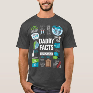 Mens Gift For Fathers Day Tee  Funny Daddy Facts F