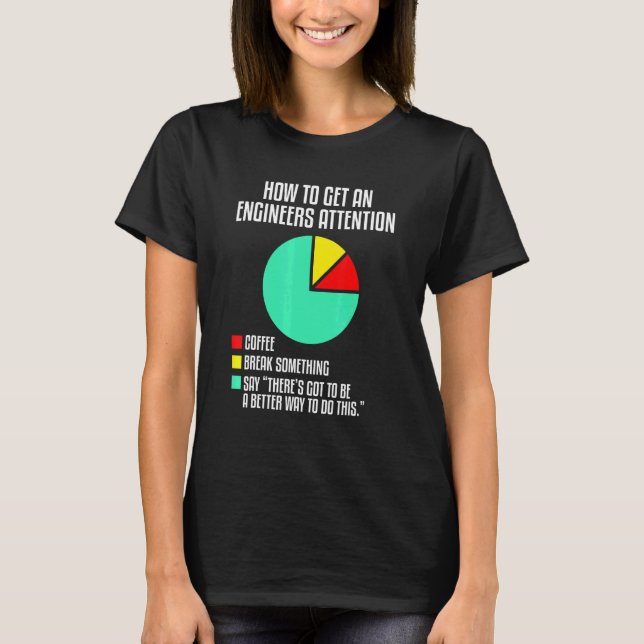Mens How To Get An Engineers Attention Engineering T-Shirt (Front)