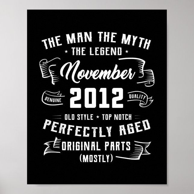 Mens Man Myth Legend November 2012 10th Birthday Poster (Front)