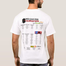 Mens RSG #stustrong ACS Charity Run