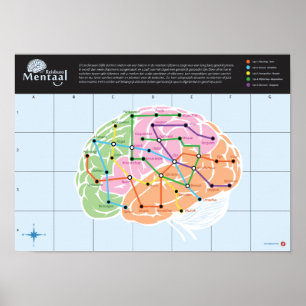 Mentaal Reisburo Hersen map Poster