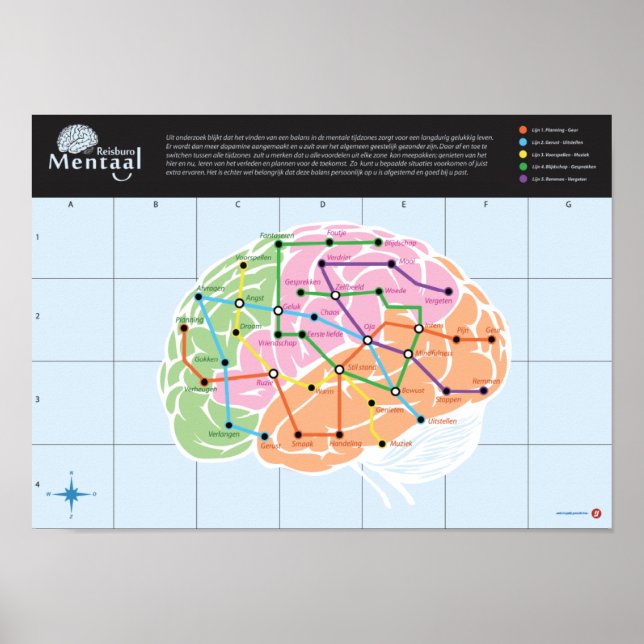 Mentaal Reisburo Hersen map Poster (Front)