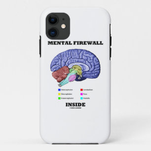 Mental Firewall Inside (Anatomical Brain) iPhone 11 Case
