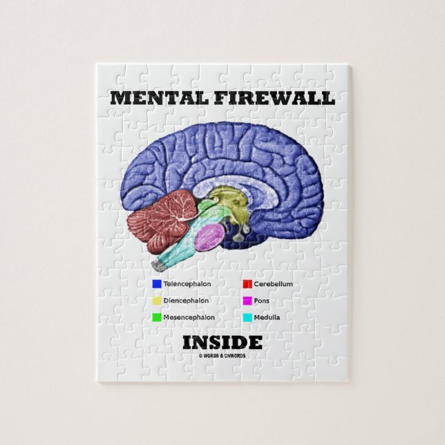 Mental Firewall Inside (Anatomical Brain) Jigsaw Puzzle (Vertical)
