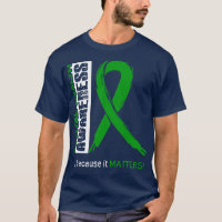 Mental Health Awareness Because Its Matters In Thi