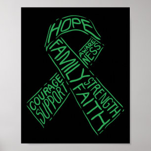 Mental Health Awareness Illness Green Ribbon Words Poster