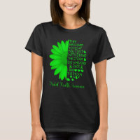 Mental Health Awareness Matters Sunflower I Am The