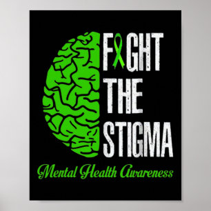 Mental Health Awareness Poster