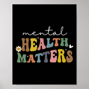 Mental Health Problems Human Brain Illness Awarene Poster