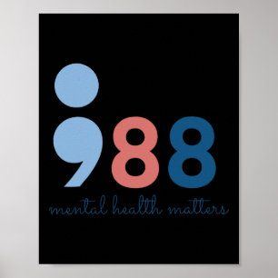 Mental Health Problems  Poster