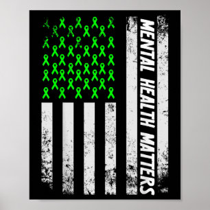 Mental Health S Human Brain Illness Awareness Gree Poster