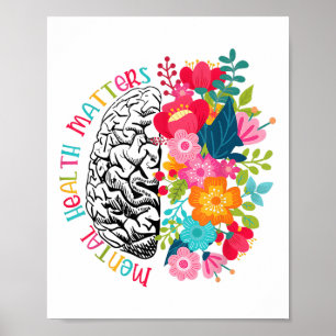 Mental Health S Human Brain Illness Awareness Wome Poster