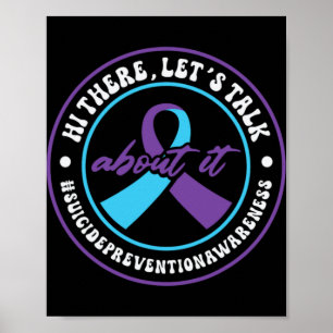 Mental Health Suprt 988 Suicide Prevention Week  Poster