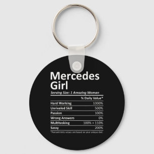 Mercedes Girl Tx Texas Funny City Home Roots Usa G Key Ring