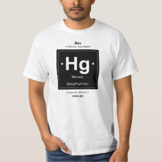 Mercury Chemical Element t-shirt vintage badge