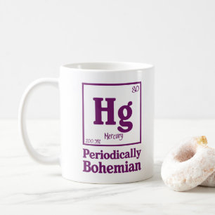 Mercury Coffee Mug