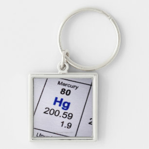 Mercury molecular formula key ring