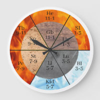 Meridian Organ Elements Clock customisable 