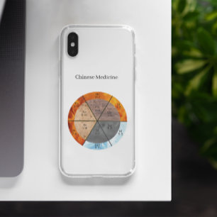 Meridian Organ Elements Clock customisable  Case-Mate iPhone Case