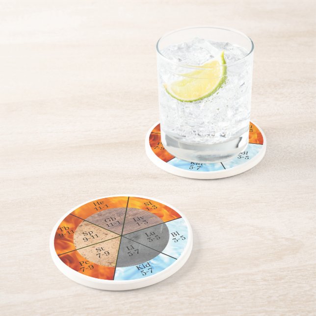 Meridian Organ Elements Clock customisable  Coaster (Side)