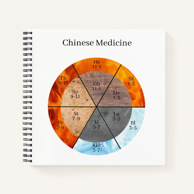 Meridian Organ Elements Clock customisable  Notebook (Front)