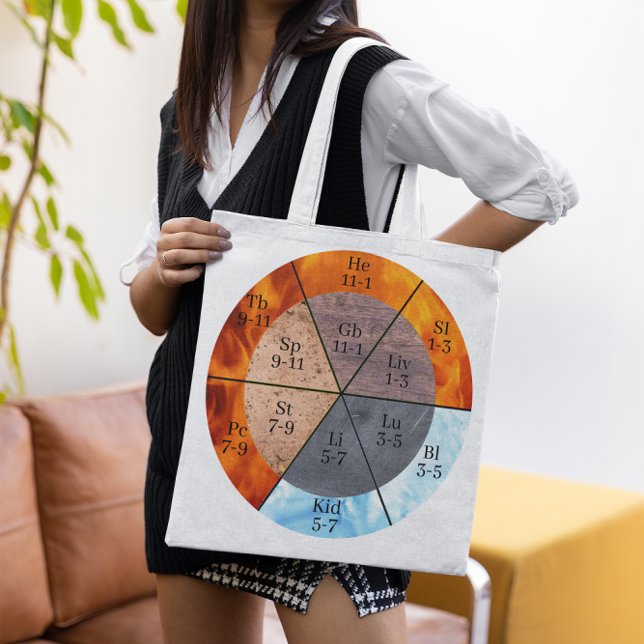 Meridian Organ Elements Clock customisable  Tote Bag (Creator Uploaded)
