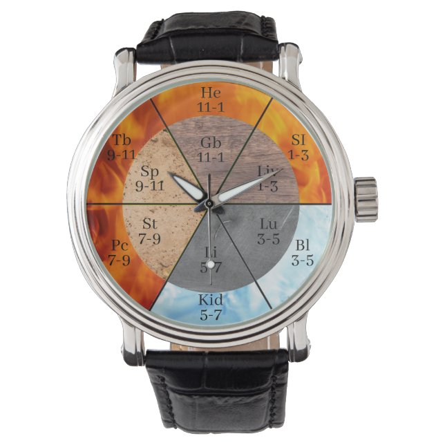 Meridian Organ Elements Clock customisable  Watch (Front)