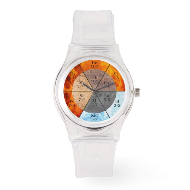 Meridian Organ Elements Clock customisable  Watch (Front)