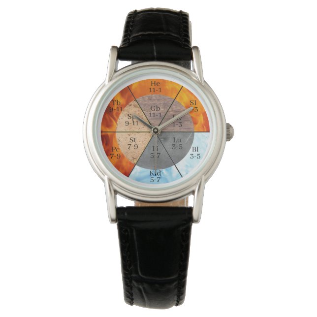 Meridian Organ Elements Clock customisable  Watch (Front)